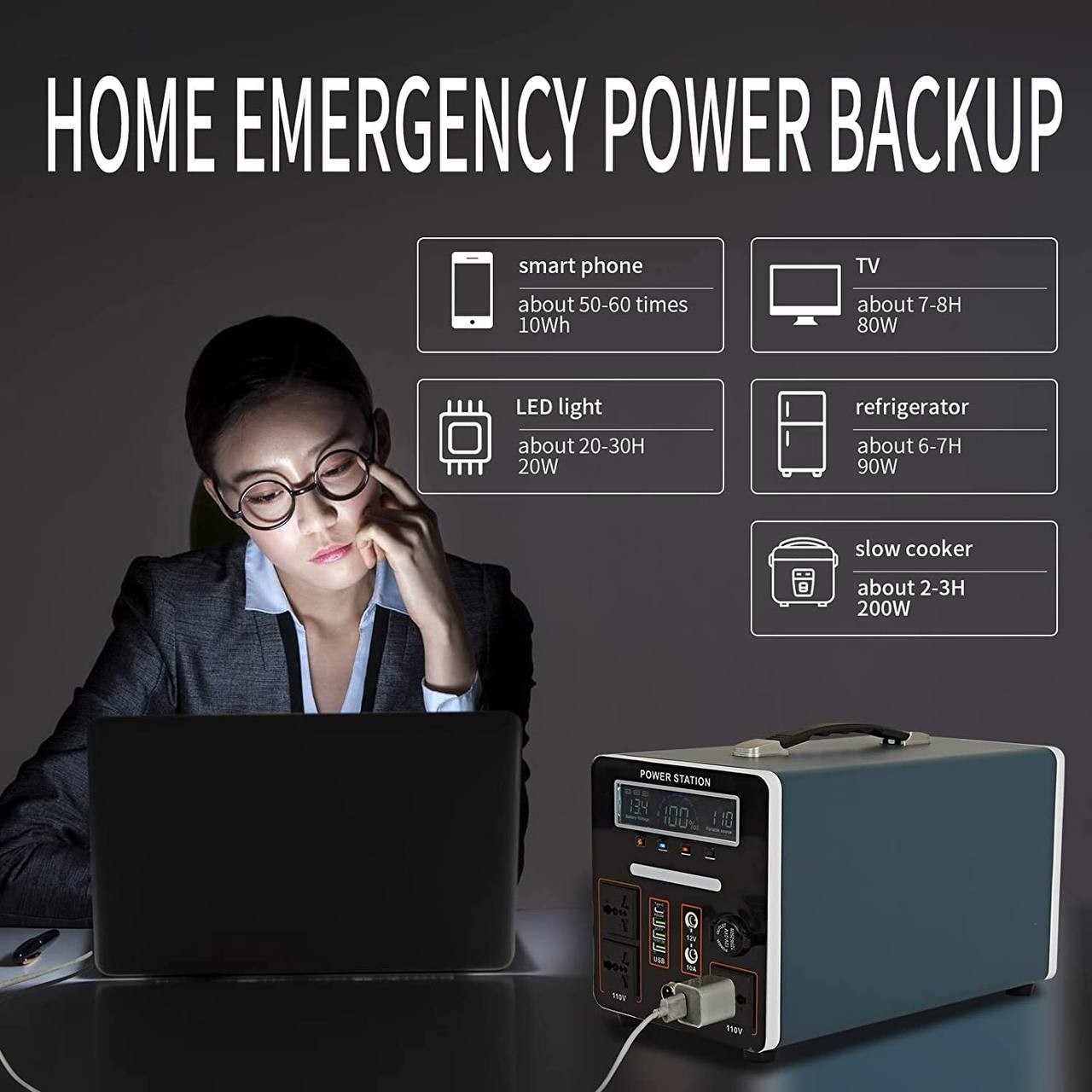 PIWAYPI Portable Power Station 1020Wh/1000W， LiFePO4 Battery Backup Power Supply with 110V Pure Sine Wave AC Outlet x 3， PD 60W Type-C port， 3 USB ports， Solar Generator for Home Outage， Camping， RVs